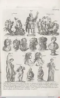 Picture 30 of 145 from Griechische und Römische Alterthümer: welche der berühmte P. Montfaucon ehemals samt den dazu gehörigen Supplementen in zehen Bänden in Folio, an das Licht gestellet hat, ... (1757), leaf 143