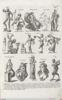Picture 31 of 145 from Griechische und Römische Alterthümer: welche der berühmte P. Montfaucon ehemals samt den dazu gehörigen Supplementen in zehen Bänden in Folio, an das Licht gestellet hat, ... (1757), leaf 147