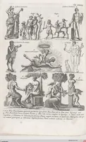 An illustration from Griechische und Römische Alterthümer: welche der berühmte P. Montfaucon ehemals samt den dazu gehörigen Supplementen in zehen Bänden in Folio, an das Licht gestellet hat, ... (1757)