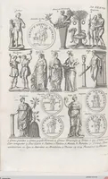 An illustration from Griechische und Römische Alterthümer: welche der berühmte P. Montfaucon ehemals samt den dazu gehörigen Supplementen in zehen Bänden in Folio, an das Licht gestellet hat, ... (1757)