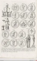 An illustration from Griechische und Römische Alterthümer: welche der berühmte P. Montfaucon ehemals samt den dazu gehörigen Supplementen in zehen Bänden in Folio, an das Licht gestellet hat, ... (1757)
