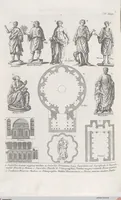 Picture 46 of 145 from Griechische und Römische Alterthümer: welche der berühmte P. Montfaucon ehemals samt den dazu gehörigen Supplementen in zehen Bänden in Folio, an das Licht gestellet hat, ... (1757), leaf 224