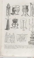 Picture 55 of 145 from Griechische und Römische Alterthümer: welche der berühmte P. Montfaucon ehemals samt den dazu gehörigen Supplementen in zehen Bänden in Folio, an das Licht gestellet hat, ... (1757), leaf 264