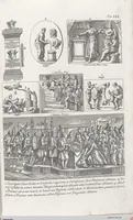 An illustration from Griechische und Römische Alterthümer: welche der berühmte P. Montfaucon ehemals samt den dazu gehörigen Supplementen in zehen Bänden in Folio, an das Licht gestellet hat, ... (1757)