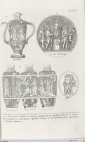 Picture 61 of 145 from Griechische und Römische Alterthümer: welche der berühmte P. Montfaucon ehemals samt den dazu gehörigen Supplementen in zehen Bänden in Folio, an das Licht gestellet hat, ... (1757), leaf 294