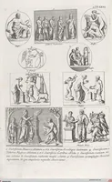 Picture 67 of 145 from Griechische und Römische Alterthümer: welche der berühmte P. Montfaucon ehemals samt den dazu gehörigen Supplementen in zehen Bänden in Folio, an das Licht gestellet hat, ... (1757), leaf 313