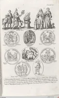 Picture 68 of 145 from Griechische und Römische Alterthümer: welche der berühmte P. Montfaucon ehemals samt den dazu gehörigen Supplementen in zehen Bänden in Folio, an das Licht gestellet hat, ... (1757), leaf 316