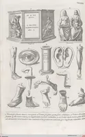 An illustration from Griechische und Römische Alterthümer: welche der berühmte P. Montfaucon ehemals samt den dazu gehörigen Supplementen in zehen Bänden in Folio, an das Licht gestellet hat, ... (1757)