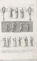 Picture 75 of 145 from Griechische und Römische Alterthümer: welche der berühmte P. Montfaucon ehemals samt den dazu gehörigen Supplementen in zehen Bänden in Folio, an das Licht gestellet hat, ... (1757), leaf 352
