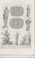 Picture 6 of 145 from Griechische und Römische Alterthümer: welche der berühmte P. Montfaucon ehemals samt den dazu gehörigen Supplementen in zehen Bänden in Folio, an das Licht gestellet hat, ... (1757), leaf 44
