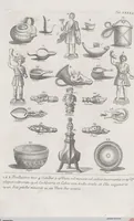 Picture 94 of 145 from Griechische und Römische Alterthümer: welche der berühmte P. Montfaucon ehemals samt den dazu gehörigen Supplementen in zehen Bänden in Folio, an das Licht gestellet hat, ... (1757), leaf 459