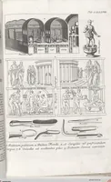 Picture 101 of 145 from Griechische und Römische Alterthümer: welche der berühmte P. Montfaucon ehemals samt den dazu gehörigen Supplementen in zehen Bänden in Folio, an das Licht gestellet hat, ... (1757), leaf 496