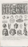 Picture 102 of 145 from Griechische und Römische Alterthümer: welche der berühmte P. Montfaucon ehemals samt den dazu gehörigen Supplementen in zehen Bänden in Folio, an das Licht gestellet hat, ... (1757), leaf 503
