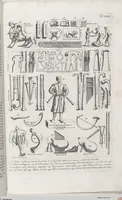 An illustration from Griechische und Römische Alterthümer: welche der berühmte P. Montfaucon ehemals samt den dazu gehörigen Supplementen in zehen Bänden in Folio, an das Licht gestellet hat, ... (1757)