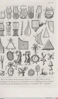 An illustration from Griechische und Römische Alterthümer: welche der berühmte P. Montfaucon ehemals samt den dazu gehörigen Supplementen in zehen Bänden in Folio, an das Licht gestellet hat, ... (1757)