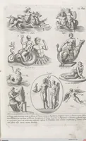 Picture 9 of 145 from Griechische und Römische Alterthümer: welche der berühmte P. Montfaucon ehemals samt den dazu gehörigen Supplementen in zehen Bänden in Folio, an das Licht gestellet hat, ... (1757), leaf 55