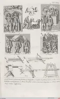 Picture 118 of 145 from Griechische und Römische Alterthümer: welche der berühmte P. Montfaucon ehemals samt den dazu gehörigen Supplementen in zehen Bänden in Folio, an das Licht gestellet hat, ... (1757), leaf 605