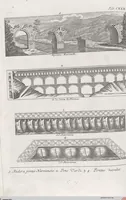 An illustration from Griechische und Römische Alterthümer: welche der berühmte P. Montfaucon ehemals samt den dazu gehörigen Supplementen in zehen Bänden in Folio, an das Licht gestellet hat, ... (1757)