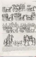 An illustration from Griechische und Römische Alterthümer: welche der berühmte P. Montfaucon ehemals samt den dazu gehörigen Supplementen in zehen Bänden in Folio, an das Licht gestellet hat, ... (1757)