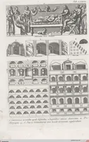 Picture 129 of 145 from Griechische und Römische Alterthümer: welche der berühmte P. Montfaucon ehemals samt den dazu gehörigen Supplementen in zehen Bänden in Folio, an das Licht gestellet hat, ... (1757), leaf 653