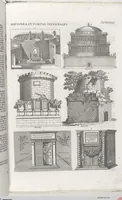 Picture 136 of 145 from Griechische und Römische Alterthümer: welche der berühmte P. Montfaucon ehemals samt den dazu gehörigen Supplementen in zehen Bänden in Folio, an das Licht gestellet hat, ... (1757), leaf 696