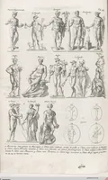 Picture 16 of 145 from Griechische und Römische Alterthümer: welche der berühmte P. Montfaucon ehemals samt den dazu gehörigen Supplementen in zehen Bänden in Folio, an das Licht gestellet hat, ... (1757), leaf 84