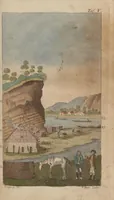 An illustration from (Band 2) (1795)