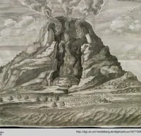 An illustration from Prodomo Apologetico alli Studi Chircheriani: Opera di Gioseffo Petrucci ..., Nella quale con un'apparato di Saggi diversi, si dà prova dell'esquisito Studio ha tenuto ... Atanasio Chircher, Circa il credere all'opinioni degli Scrittori ... (1677)
