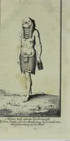 Picture 12 of 32 from (Band 1) (1740), leaf 148