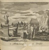 Picture 4 of 23 from Der gantzen Welt Religionen; Oder Beschreibung aller Gottes- und Götzendienste/ wie auch Ketzereyen/ in Asia, Africa, America, und Europa, von Anfang der Welt/ biß auff diese gegenwertige Zeit: Oder Beschreibung aller Gottes- und Götzendienste, wie auch Ketzereyen, in Asia, Africa, America und Europa, von Anfang der Welt, biß auff diese gegenwertige Zeit (1668), leaf 93