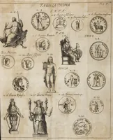 Picture 6 of 10 from Bvrcardi Gotthelffi[i] Struvi[i] Antiqvitatvm Romanarvm Syntagma siue De Ritibvs Sacris Systema Absolvtivs adiecta Bibliotheca, figuris aeneis, & indicibus necessariis (1701), leaf 95