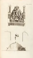 Picture 38 of 54 from (Dritter Theil): Neu-auffgerichtetes Rüst- und Zeughauß Der Natur: Worinnen Die so wundersame/ curiöse/ auch sehr nützliche Machinen und Instrumenten/ deren sich die heutige Naturkündiger in Erforschung der natürlichen Ursachen bedienen/ zu sehen und zu finden sind. Zum Vorschub aller derjenigen/ so der Lateinischen Sprach nicht mächtig sind/ und dennoch ihren Schöpffer in der Natur zu verehren suchen ... (1714), leaf 111