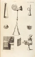 Picture 41 of 54 from (Dritter Theil): Neu-auffgerichtetes Rüst- und Zeughauß Der Natur: Worinnen Die so wundersame/ curiöse/ auch sehr nützliche Machinen und Instrumenten/ deren sich die heutige Naturkündiger in Erforschung der natürlichen Ursachen bedienen/ zu sehen und zu finden sind. Zum Vorschub aller derjenigen/ so der Lateinischen Sprach nicht mächtig sind/ und dennoch ihren Schöpffer in der Natur zu verehren suchen ... (1714), leaf 128