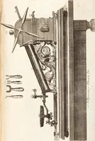 Picture 3 of 54 from (Dritter Theil): Neu-auffgerichtetes Rüst- und Zeughauß Der Natur: Worinnen Die so wundersame/ curiöse/ auch sehr nützliche Machinen und Instrumenten/ deren sich die heutige Naturkündiger in Erforschung der natürlichen Ursachen bedienen/ zu sehen und zu finden sind. Zum Vorschub aller derjenigen/ so der Lateinischen Sprach nicht mächtig sind/ und dennoch ihren Schöpffer in der Natur zu verehren suchen ... (1714), leaf 13