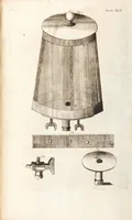 Picture 6 of 54 from (Dritter Theil): Neu-auffgerichtetes Rüst- und Zeughauß Der Natur: Worinnen Die so wundersame/ curiöse/ auch sehr nützliche Machinen und Instrumenten/ deren sich die heutige Naturkündiger in Erforschung der natürlichen Ursachen bedienen/ zu sehen und zu finden sind. Zum Vorschub aller derjenigen/ so der Lateinischen Sprach nicht mächtig sind/ und dennoch ihren Schöpffer in der Natur zu verehren suchen ... (1714), leaf 17