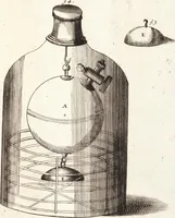 Picture 13 of 54 from (Dritter Theil): Neu-auffgerichtetes Rüst- und Zeughauß Der Natur: Worinnen Die so wundersame/ curiöse/ auch sehr nützliche Machinen und Instrumenten/ deren sich die heutige Naturkündiger in Erforschung der natürlichen Ursachen bedienen/ zu sehen und zu finden sind. Zum Vorschub aller derjenigen/ so der Lateinischen Sprach nicht mächtig sind/ und dennoch ihren Schöpffer in der Natur zu verehren suchen ... (1714), leaf 25