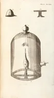 Picture 16 of 54 from (Dritter Theil): Neu-auffgerichtetes Rüst- und Zeughauß Der Natur: Worinnen Die so wundersame/ curiöse/ auch sehr nützliche Machinen und Instrumenten/ deren sich die heutige Naturkündiger in Erforschung der natürlichen Ursachen bedienen/ zu sehen und zu finden sind. Zum Vorschub aller derjenigen/ so der Lateinischen Sprach nicht mächtig sind/ und dennoch ihren Schöpffer in der Natur zu verehren suchen ... (1714), leaf 31