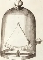 Picture 17 of 54 from (Dritter Theil): Neu-auffgerichtetes Rüst- und Zeughauß Der Natur: Worinnen Die so wundersame/ curiöse/ auch sehr nützliche Machinen und Instrumenten/ deren sich die heutige Naturkündiger in Erforschung der natürlichen Ursachen bedienen/ zu sehen und zu finden sind. Zum Vorschub aller derjenigen/ so der Lateinischen Sprach nicht mächtig sind/ und dennoch ihren Schöpffer in der Natur zu verehren suchen ... (1714), leaf 33