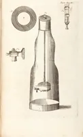Picture 19 of 54 from (Dritter Theil): Neu-auffgerichtetes Rüst- und Zeughauß Der Natur: Worinnen Die so wundersame/ curiöse/ auch sehr nützliche Machinen und Instrumenten/ deren sich die heutige Naturkündiger in Erforschung der natürlichen Ursachen bedienen/ zu sehen und zu finden sind. Zum Vorschub aller derjenigen/ so der Lateinischen Sprach nicht mächtig sind/ und dennoch ihren Schöpffer in der Natur zu verehren suchen ... (1714), leaf 35