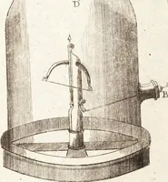 Picture 20 of 54 from (Dritter Theil): Neu-auffgerichtetes Rüst- und Zeughauß Der Natur: Worinnen Die so wundersame/ curiöse/ auch sehr nützliche Machinen und Instrumenten/ deren sich die heutige Naturkündiger in Erforschung der natürlichen Ursachen bedienen/ zu sehen und zu finden sind. Zum Vorschub aller derjenigen/ so der Lateinischen Sprach nicht mächtig sind/ und dennoch ihren Schöpffer in der Natur zu verehren suchen ... (1714), leaf 41
