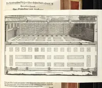 Picture 6 of 128 from Nürnbergische Hesperides, Oder Gründliche Beschreibung Der Edlen Citronat- Citronen- und Pomeranzen-Früchte: Wie solche in selbiger und benachbarten Gegend/ recht mögen eingesetzt/ gewartet/ erhalten und fortgebracht werden/ Samt Einer ausführlichen Erzehlung der meisten Sorten/ welche theils zu Nürnberg würcklich gewachsen/ theils von verschiedenen fremden Orten dahin gebracht worden, auf das accurateste in Kupffer gestochen/ in Vier Theile eingetheilet und mit nützlichen Anmerckungen erkläret (1708), leaf 33