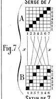 Picture 4 of 5 from Le transpositeur ou l\improvisateur de tissus: appareil non breveté basé: sur la théorie des nombres premiers et des progressions arithmétiques ascendantes; donnant un nombre infini de combinaisons; a l\usage des compositeurs de tissus et des dessinateurs (1871), leaf 58