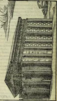 An illustration from Le antichita della citta di Roma: raccolte sotto breuita da diuersi antichi & moderni scrittori (1580)