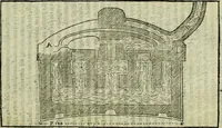 Picture 29 of 47 from Le antichita della citta di Roma: raccolte sotto breuita da diuersi antichi & moderni scrittori (1580), leaf 207