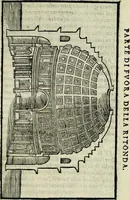 An illustration from Le antichita della citta di Roma: raccolte sotto breuita da diuersi antichi & moderni scrittori (1580)