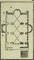 An illustration from Le antichita della citta di Roma: raccolte sotto breuita da diuersi antichi & moderni scrittori (1580)