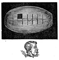 Picture 8 of 14 from The art of amusing: Being a collection of graceful arts, merry games, odd tricks, curious puzzles, and new charades. Together with suggestions for private theatricals, tableaux, and all sorts of parlor and family amusements (1866), leaf 163