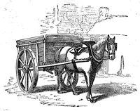 An illustration from The boy\s own toy-maker: a practical illustrated guide to the useful employment of leasure hours (1881)