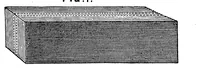 An illustration from The boy\s own toy-maker: a practical illustrated guide to the useful employment of leasure hours (1881)