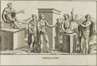 An illustration from Le pitture antiche delle grotte di Roma, e del sepolcro de' Nasonj: disegnate, & intagliate alla similitudine degli antichi originali (1706)